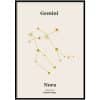 Poster - Sterrenbeeld Zodiac - Afbeelding 5
