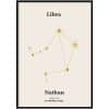 Poster - Sterrenbeeld Zodiac
