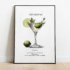 Poster - Dry Martini - Afbeelding 2
